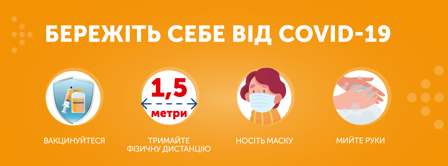 Коронавірусна інфекція COVID-19 | Центр громадського здоров'я