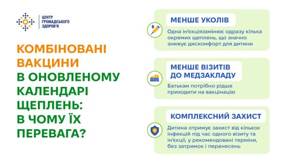Зміни в Календарі профілактичних щеплень з 2026 року: у чому переваги нових комбінованих вакцин
