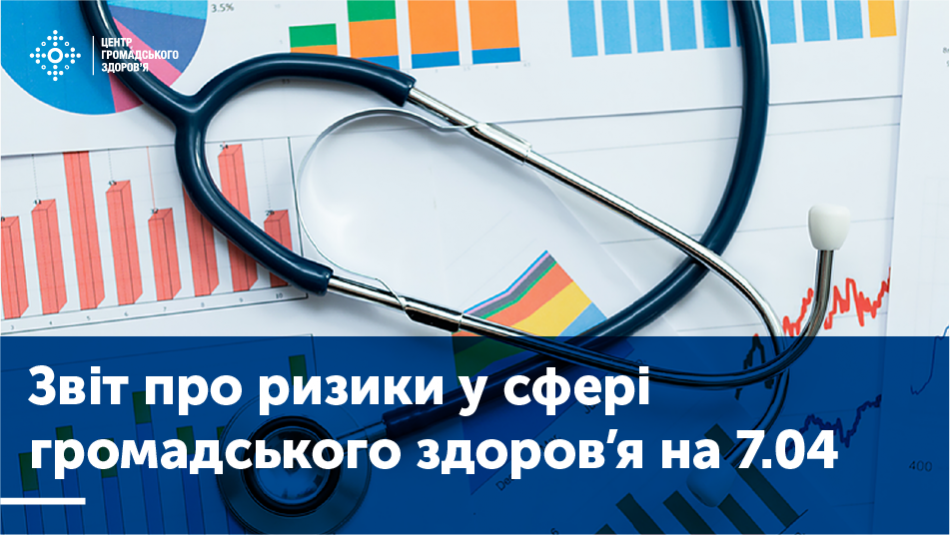 Головні ризики у сфері громадського здоров’я за 14-й тиждень 2019 р.