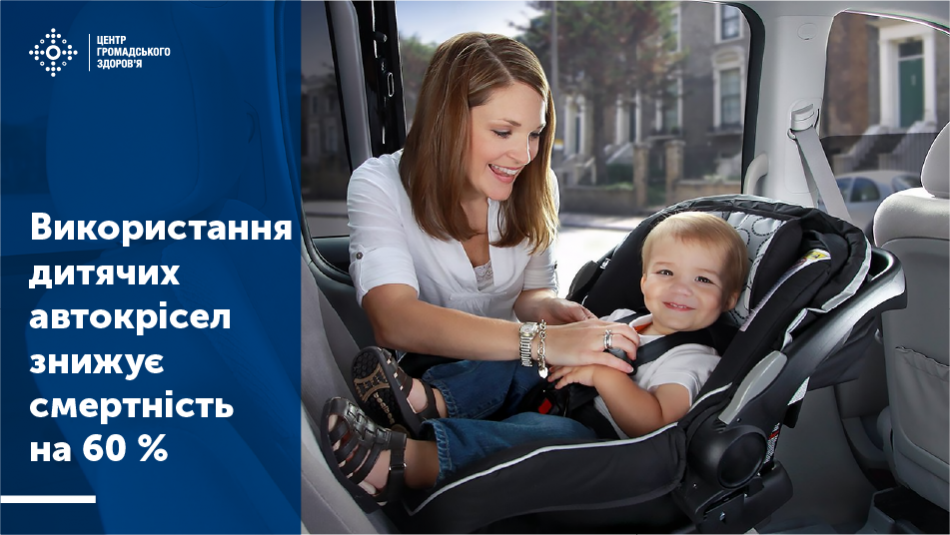 Поради з використання дитячих автокрісел