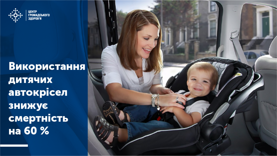 Поради з використання дитячих автокрісел 