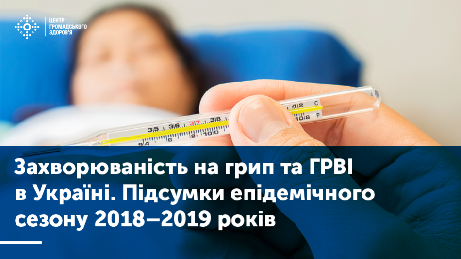 Захворюваність на грип та ГРВІ в Україні