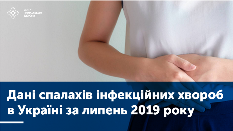 Інформація про спалахи інфекційних хвороб за липень 2019 року