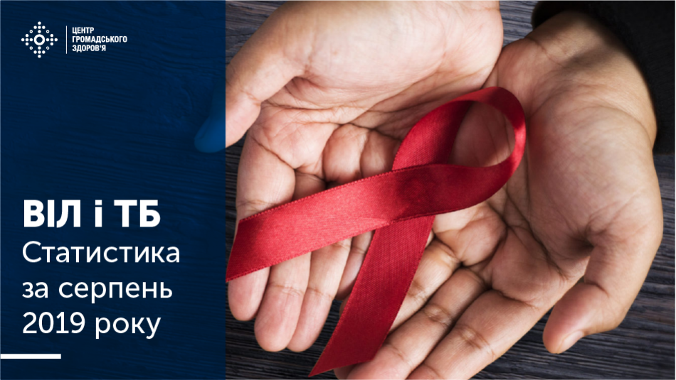 Статистика ВІЛ і ТБ в Україні: серпень 2019 року