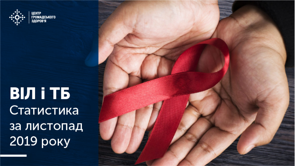 Статистика ВІЛ і ТБ в Україні: листопад 2019 року