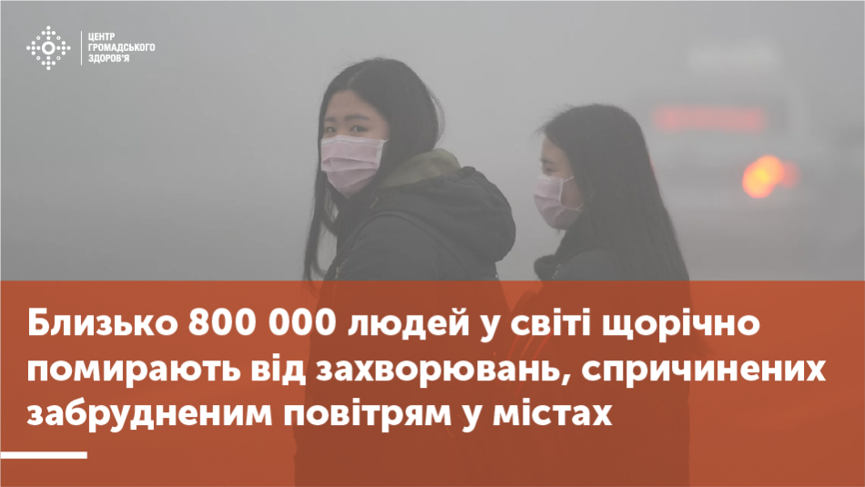 800 000 людей щороку помирають від серцево-судинних і респіраторних захворювань, що спричинені забрудненим повітрям у містах.