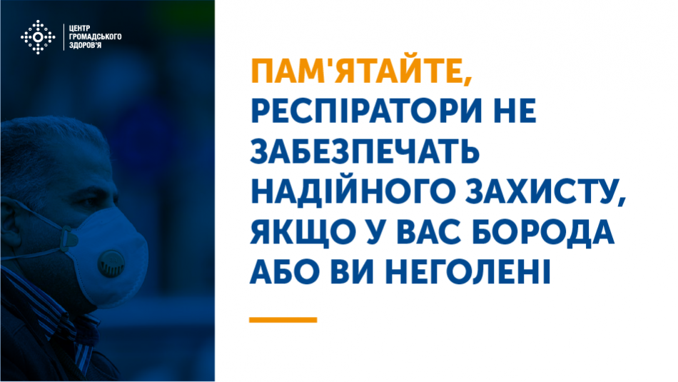 Правильність застосування важлива, як і якість самого респіратора