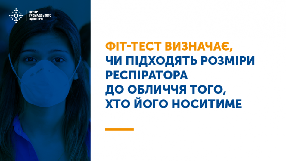 Фіт-тест буває якісним та кількісним.