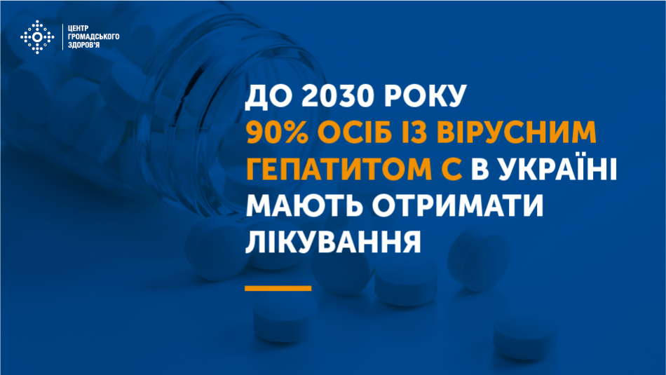 Аналітична довідка щодо наявних у регіонах маршрутів пацієнтів з вірусним гепатитом С