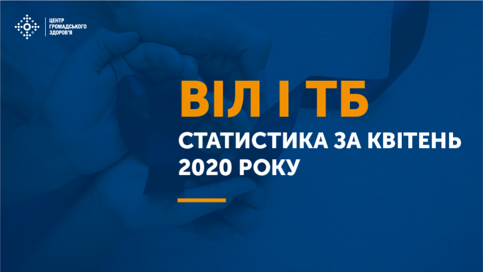 Статистика ВІЛ і ТБ в Україні: квітень 2020 року