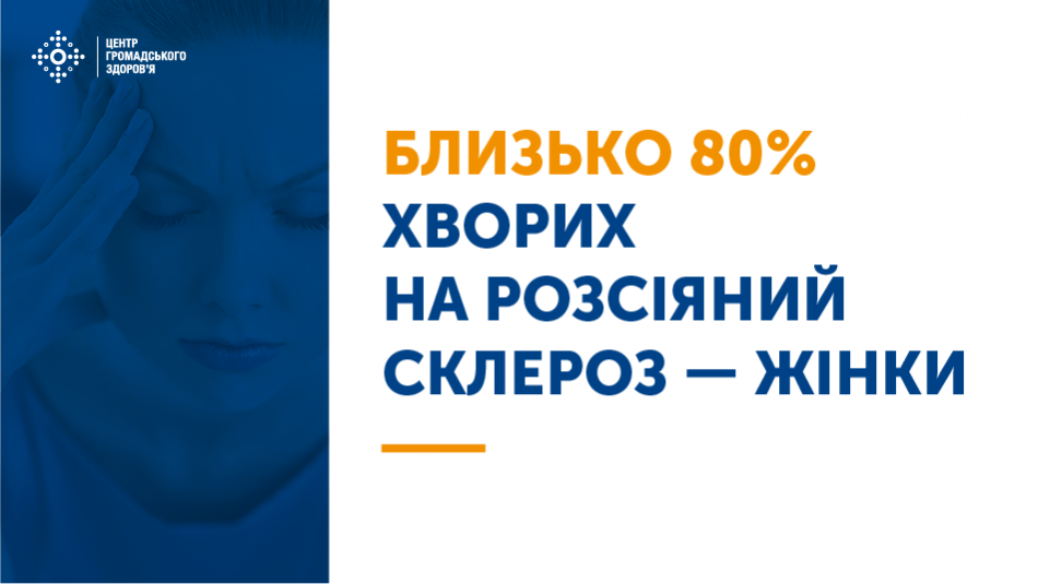 У світі кількість людей, які хворіють на розсіяний склероз перевищує 2 млн. Серед хворих переважають жінки віком 20–35 років (близько 80%) і чоловіки у віці 35–45 років. Середній вік початку захворювання — 29–33 роки.