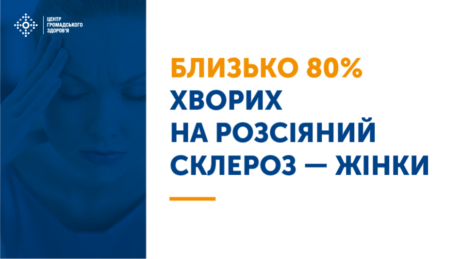 У світі кількість людей, які хворіють на розсіяний склероз перевищує 2 млн. Серед хворих переважають жінки віком 20–35 років (близько 80%) і чоловіки у віці 35–45 років. Середній вік початку захворювання — 29–33 роки. 