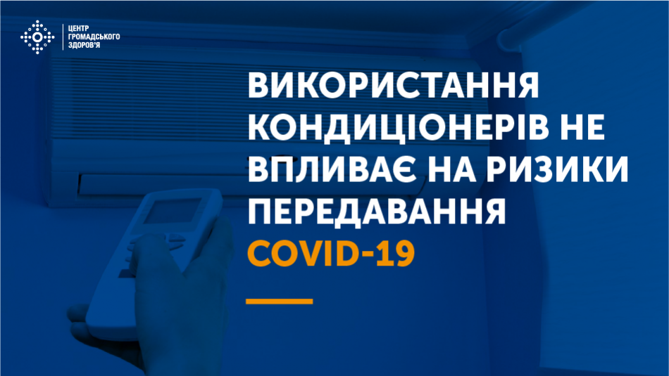 Кондиціонер не розбавляє повітря закритих приміщень чистим повітрям зовні.