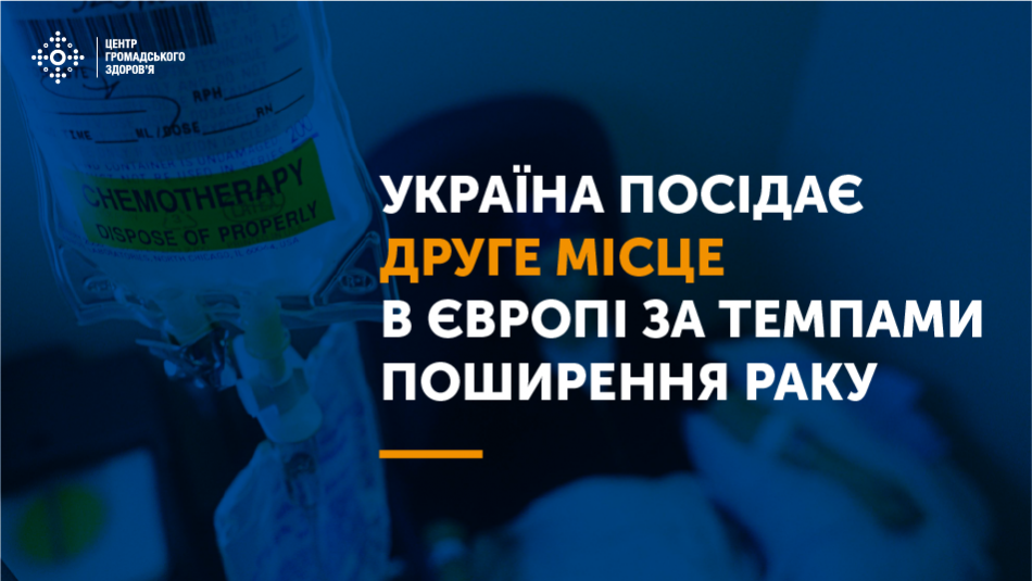 Україна посідає друге місце в Європі за темпами поширення раку.