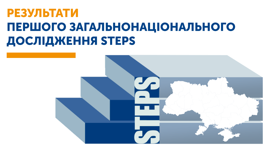 Результати першого загальнонаціонального дослідження