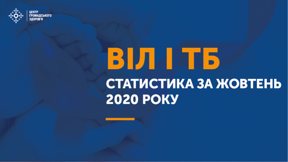 Статистика ВІЛ і ТБ в Україні: жовтень 2020 року