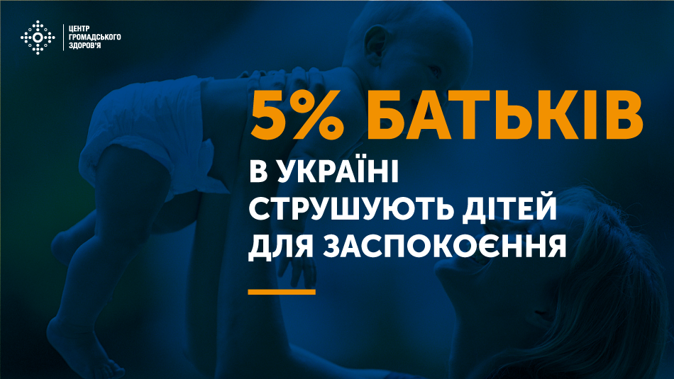 5 відсотків батьків струшують дитину з метою заспокоєння