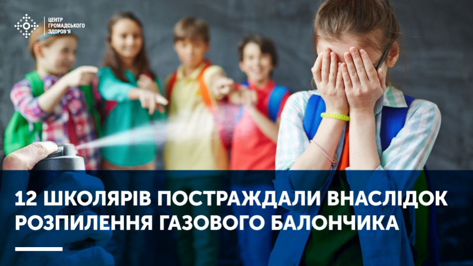 12 школярів постраждали внаслідок розпилення газового балончика