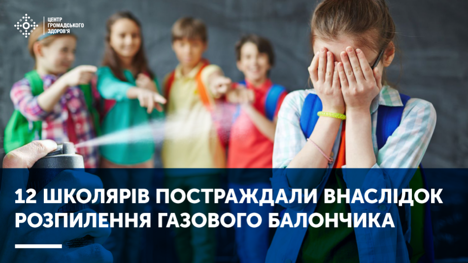 12 школярів постраждали внаслідок розпилення газового балончика 