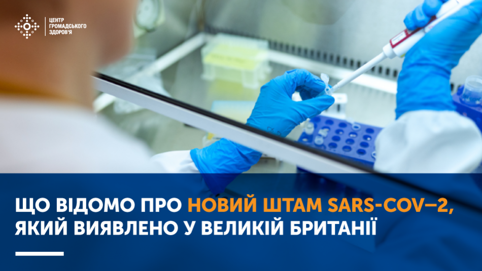 Що відомо про новий штам SARS-CoV-2, який виявлено у Великій Британії