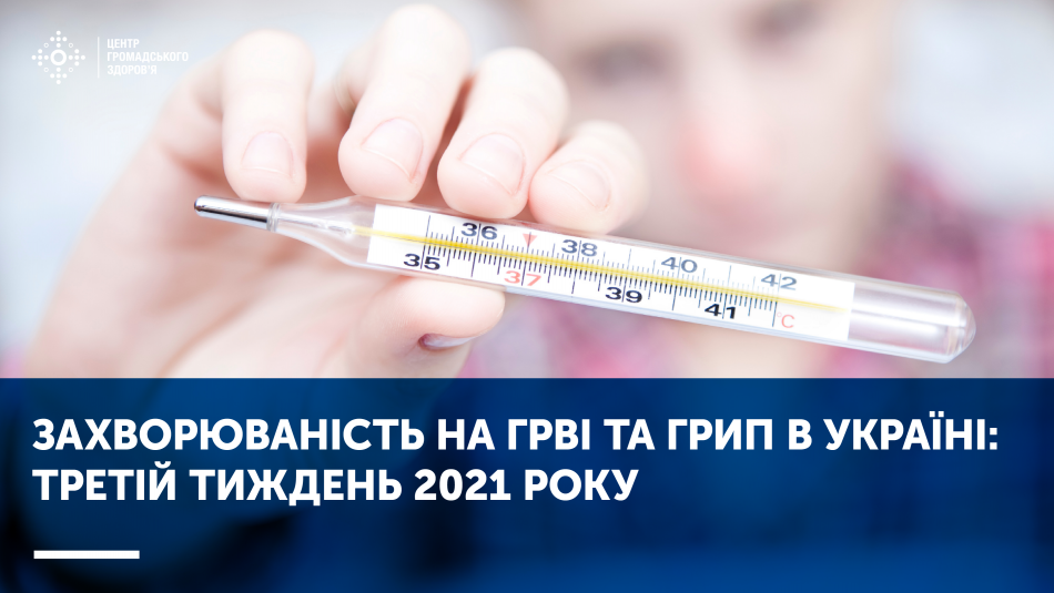 Захворюваність на грип та ГРВІ: третій тиждень 2021 року