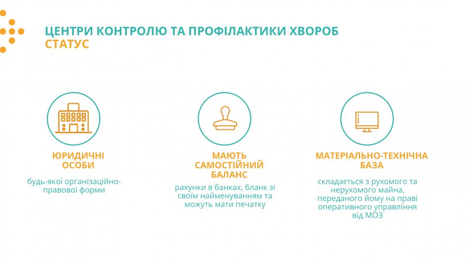 Законопроєкт «Про систему громадського здоров’я» прийнято у першому читанні