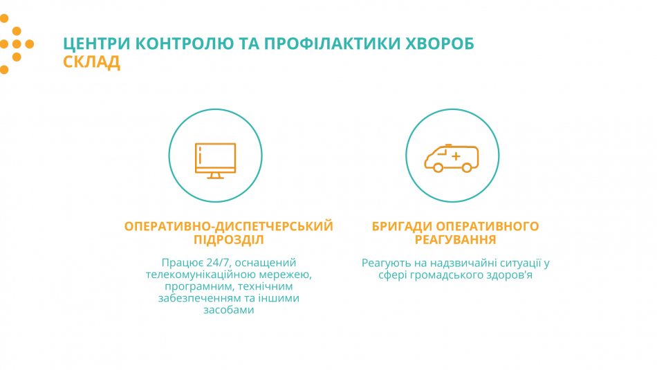 Законопроєкт «Про систему громадського здоров’я» прийнято у першому читанні