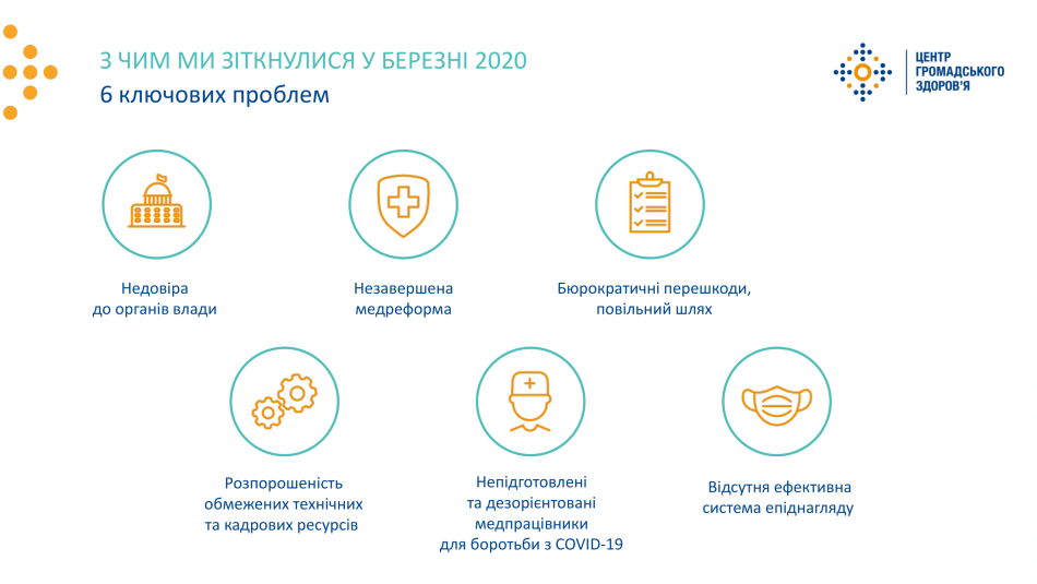 На рівні кожної області працює потужна епідслужба — Ігор Кузін