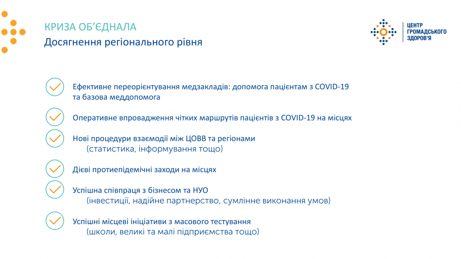 На рівні кожної області працює потужна епідслужба — Ігор Кузін