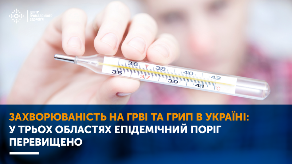 Захворюваність на грип та ГРВІ: у трьох областях епідемічний поріг перевищено