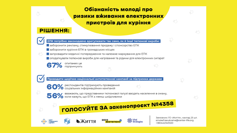 Інформаційні кампанії — ефективний інструмент попередження молоді про шкоду електронних пристроїв для куріння. Дослідження КМІС