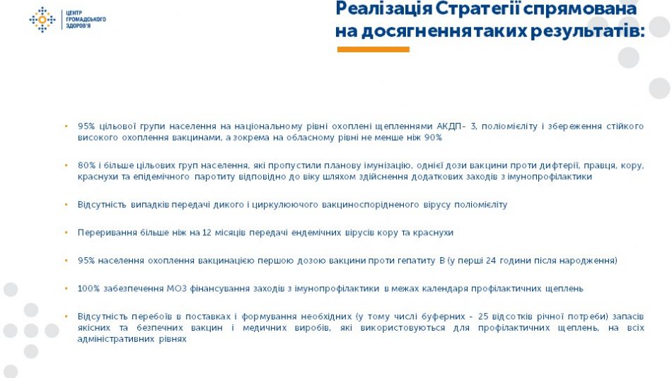 Україна вийшла зі списку країн, які відстають у вакцинації від небезпечних хвороб