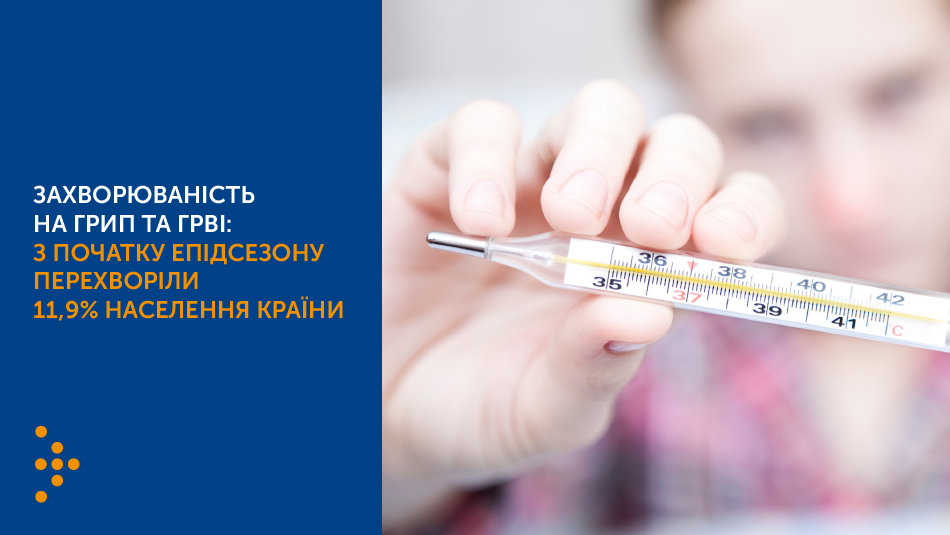 Захворюваність на грип та ГРВІ: з початку епідсезону перехворіли 11,9% населення країни