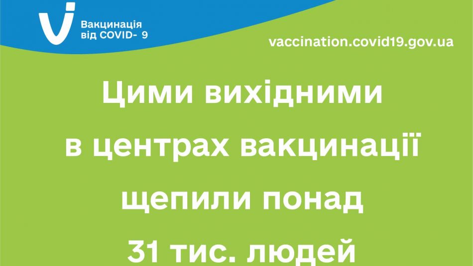 Цими вихідними в центрах вакцинації щепили понад 31 тис. людей