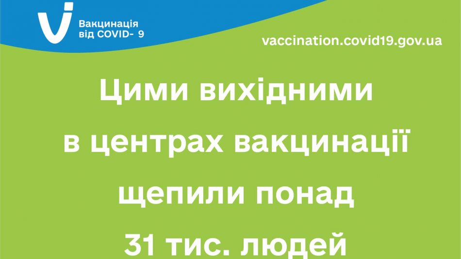 Цими вихідними в центрах вакцинації щепили понад 31 тис. людей