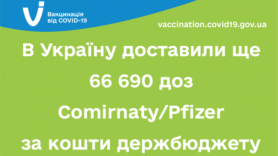 В Україну доставили ще 66 690 доз Comirnaty/Pfizer за кошти державного бюджету