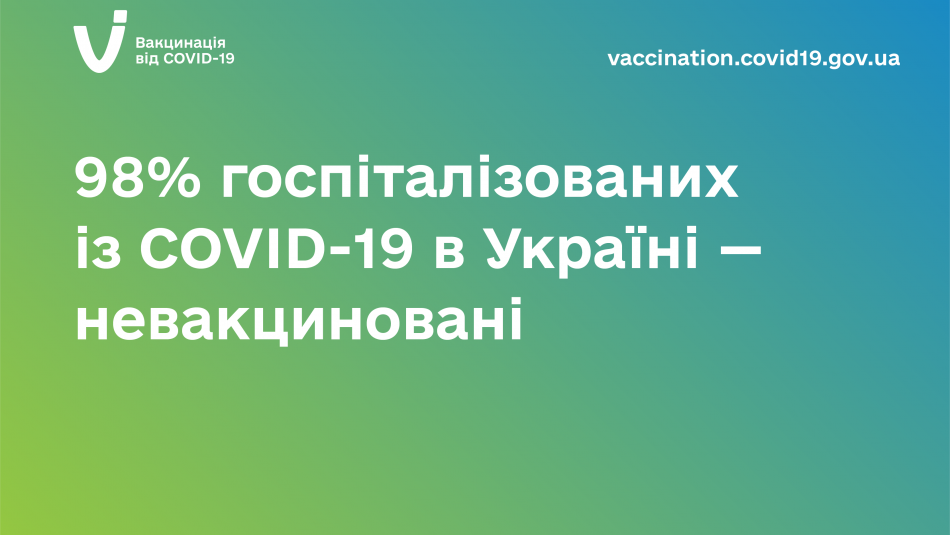 98% госпіталізованих із COVID-19 в Україні — невакциновані