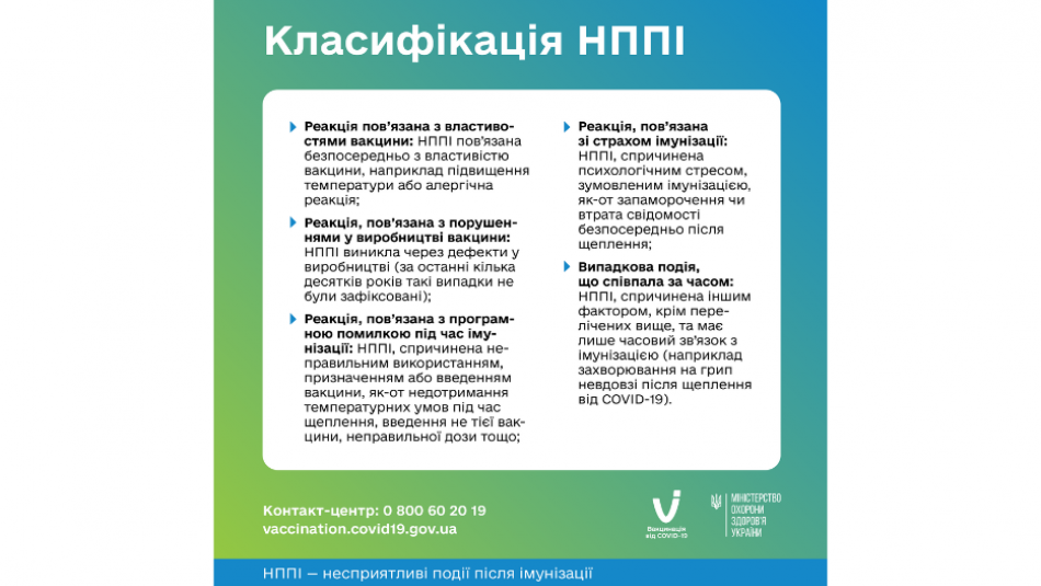 Неспрятливі події після імунізації