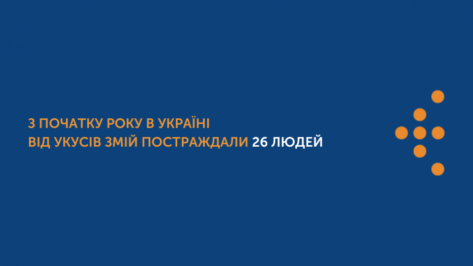 З початку року в Україні від укусів змій постраждали 26 людей