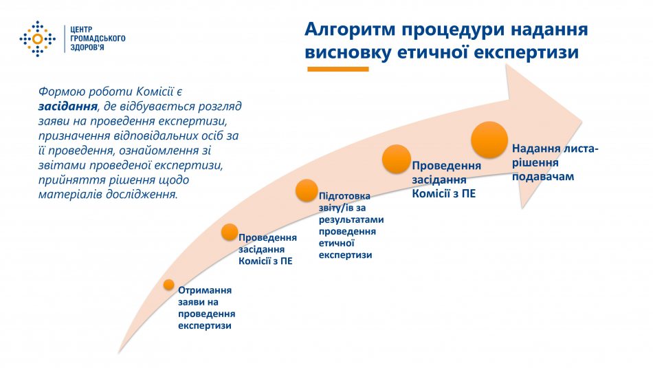 Відбувся навчальний тренінг про роботу Комісії з питань етики при ЦГЗ