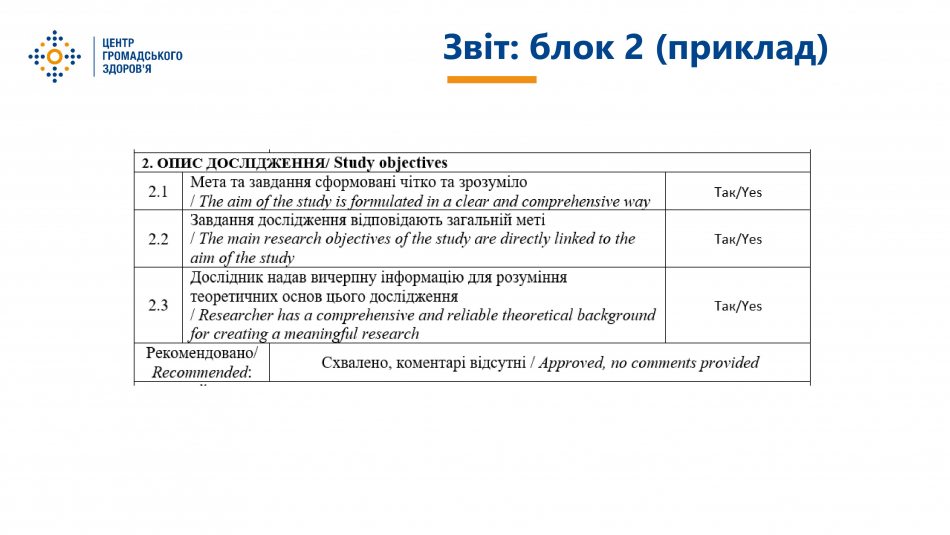 Відбувся навчальний тренінг про роботу Комісії з питань етики при ЦГЗ