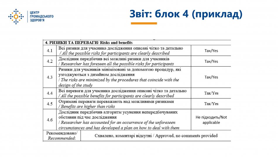 Відбувся навчальний тренінг про роботу Комісії з питань етики при ЦГЗ