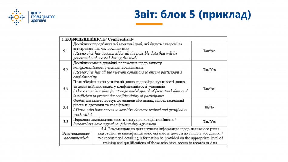 Відбувся навчальний тренінг про роботу Комісії з питань етики при ЦГЗ