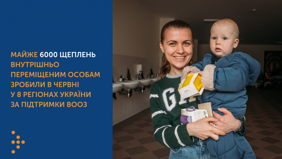 Майже 6000 щеплень внутрішньо переміщеним особам зробили в червні у 8 регіонах України за підтримки ВООЗ