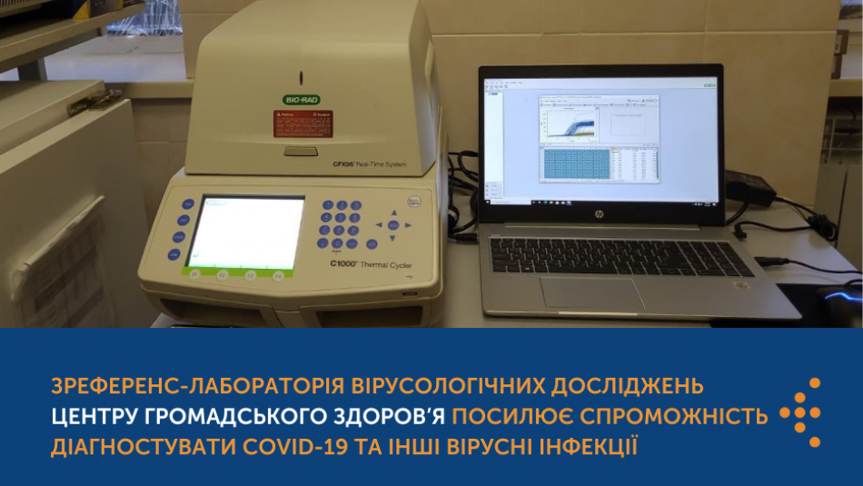 Референс-лабораторія вірусологічних досліджень Центру громадського здоров’я посилює спроможність діагностувати COVID-19 та інші вірусні інфекції