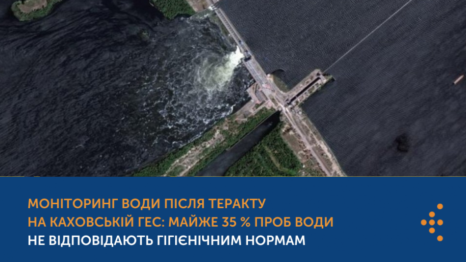 Моніторинг води після теракту на Каховській ГЕС: майже 35 % проб води не відповідають гігієнічним нормам