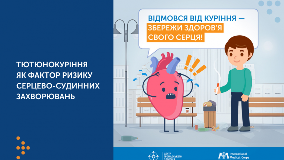 Тютюнокуріння як фактор ризику серцево-судинних захворювань
