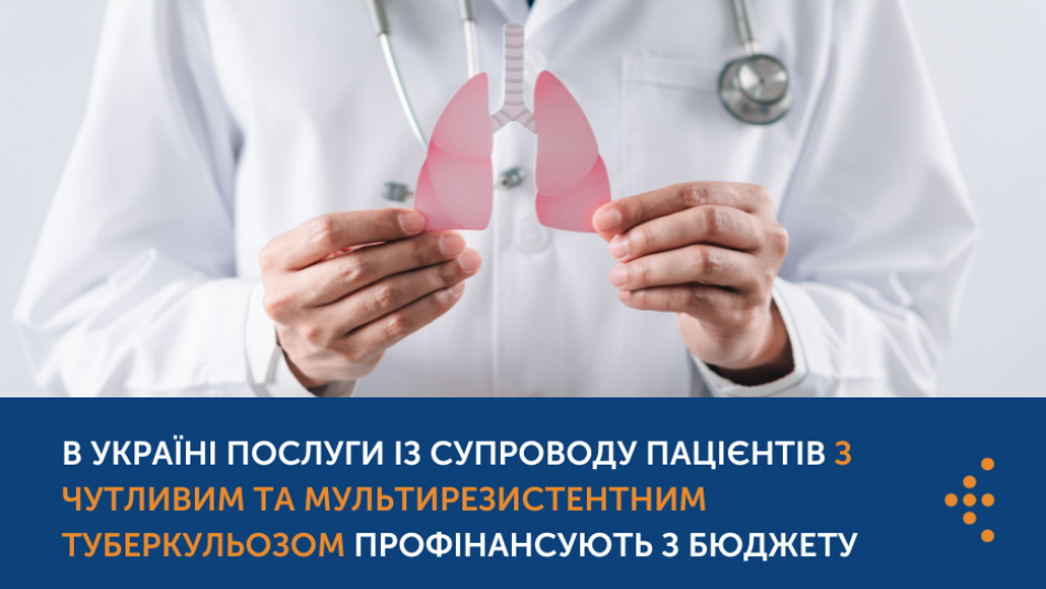 В Україні профінансують з держбюджету послуги із супроводу пацієнтів з чутливим та мультирезистентним туберкульозом