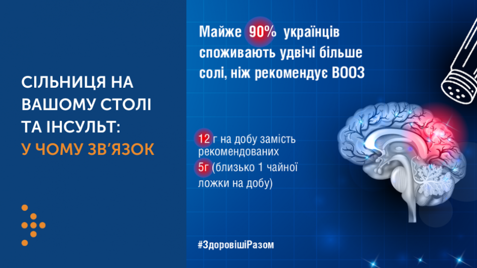 Сільниця на вашому столі та інсульт: у чому зв’язок