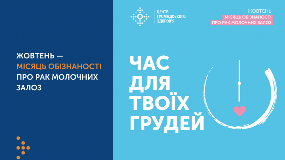 Жовтень — місяць обізнаності про рак молочних залоз: рекомендовані обстеження за віком